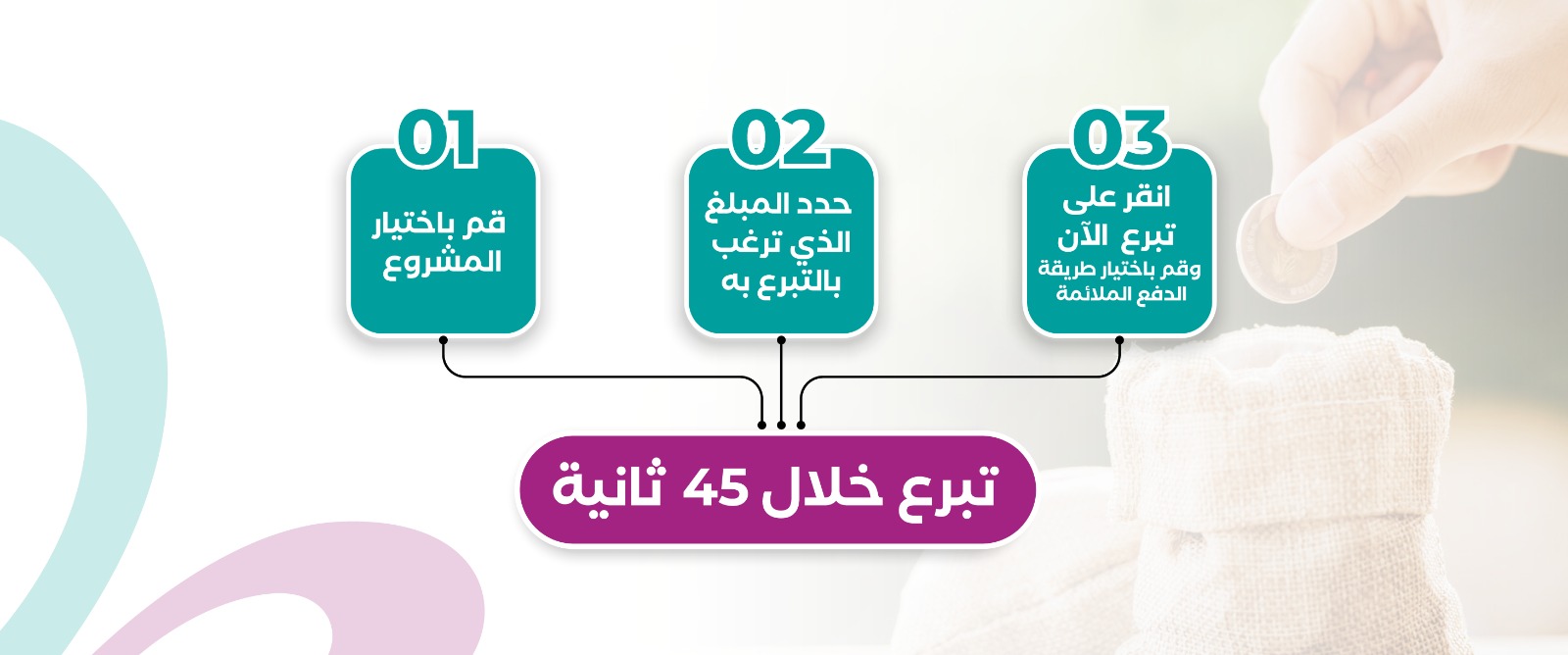 الجمعية الخيرية لتيسير الزواج والرعاية الأسرية بعنيزة تآلف